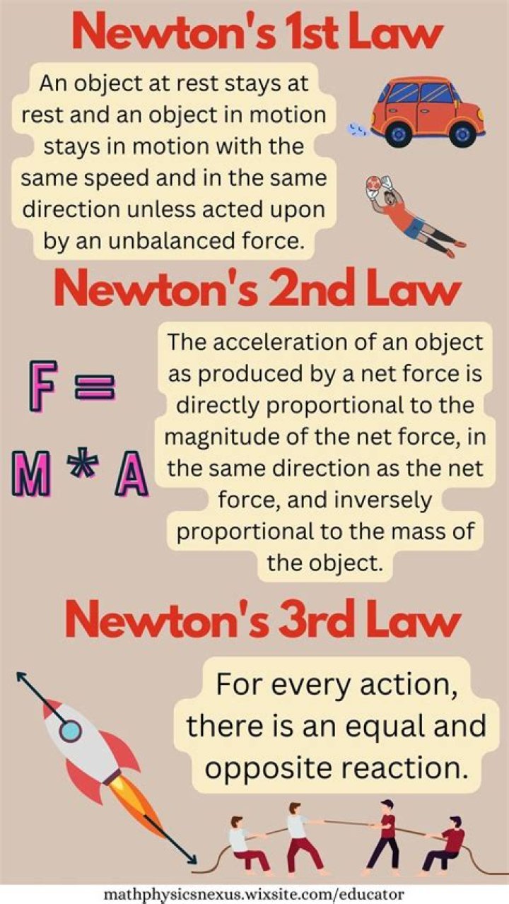 How do Newtons laws apply to space travel