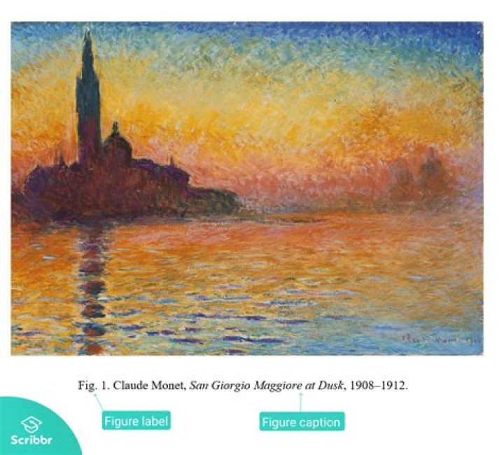 How do you cite a painting title