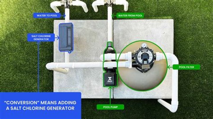 How do you clean a chlorine pool deck