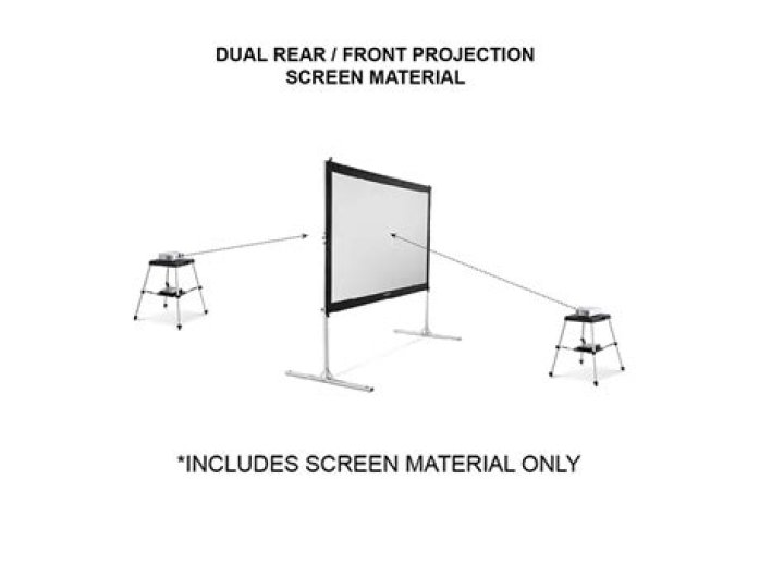 How do you clean a rear projection screen