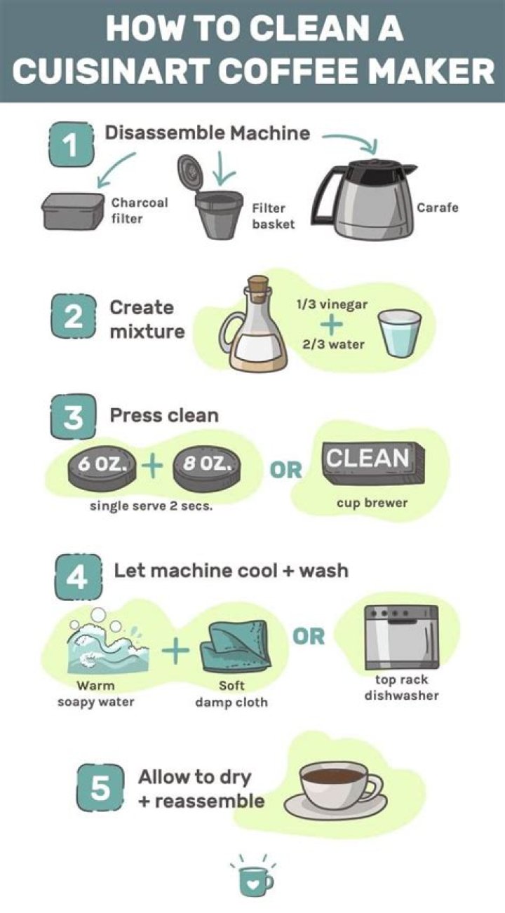 How do you clean a rusty coffee pot