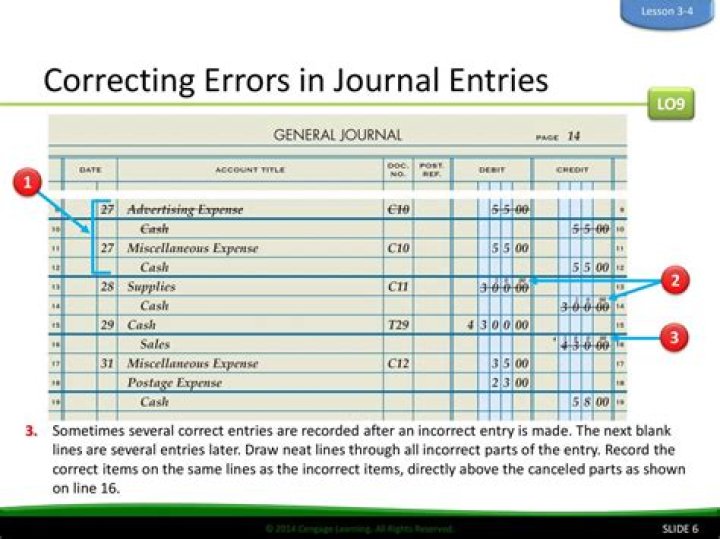 How do you correct errors in financial statements