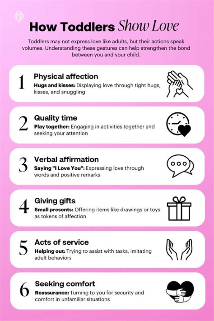 How do you explain affection