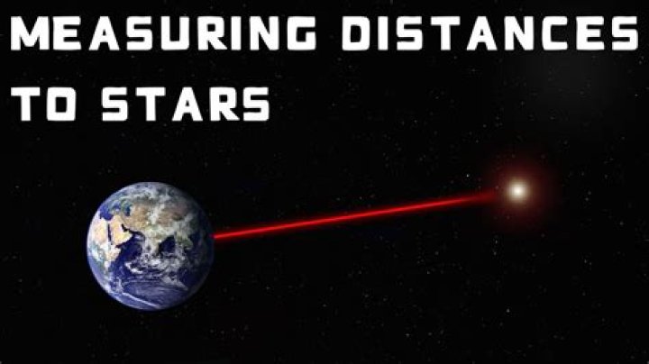 How do you find the angular distance between stars