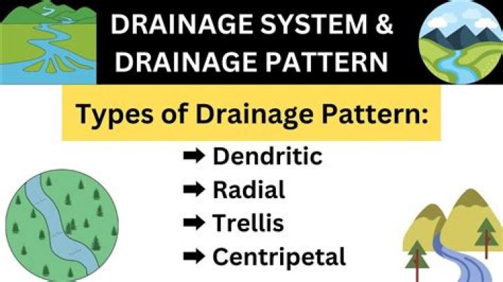 How do you identify drainage problems