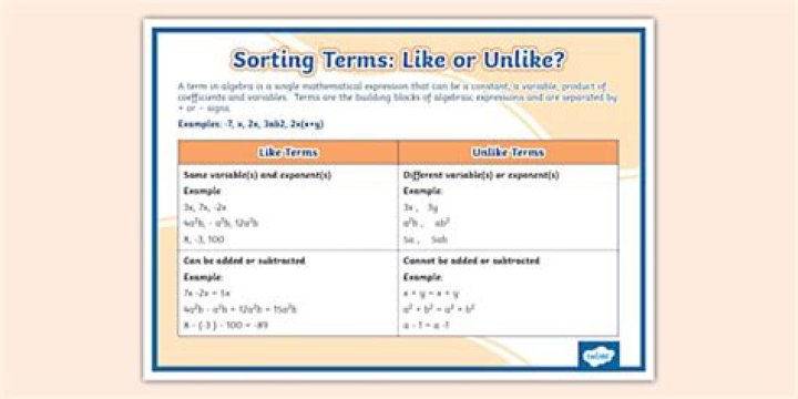 How do you identify like and unlike terms