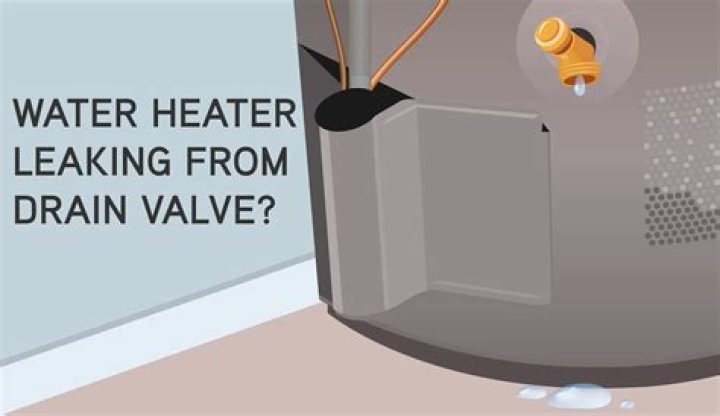How do you know if your hot water heater is leaking