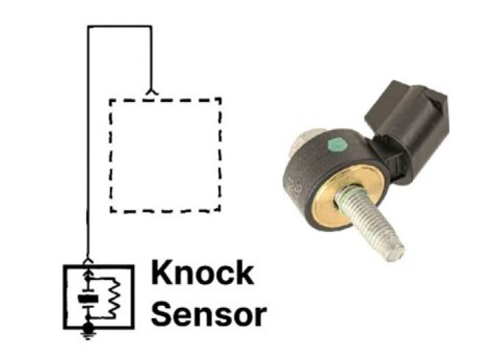 How do you know when your knock sensor is bad