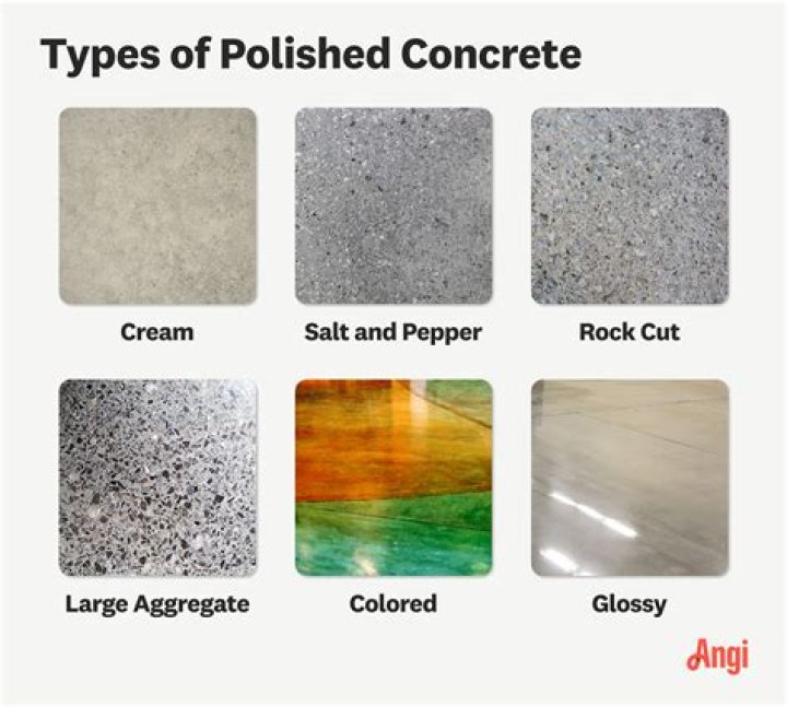 How do you make polished concrete