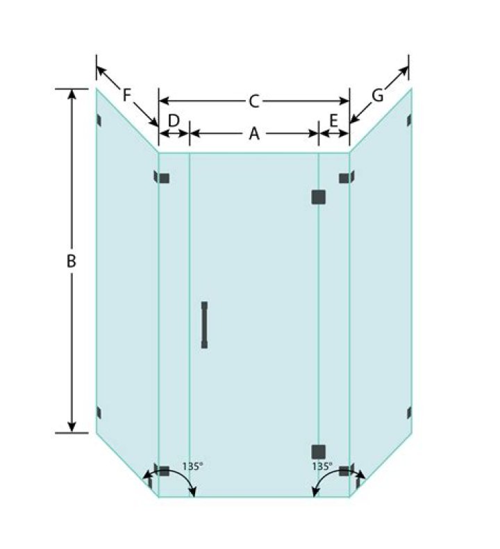 How do you measure a neo angle shower