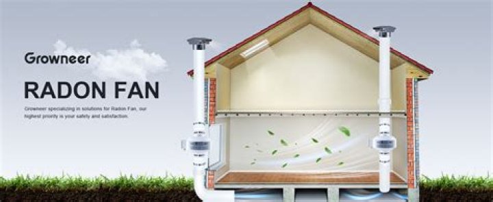 How do you mitigate radon yourself