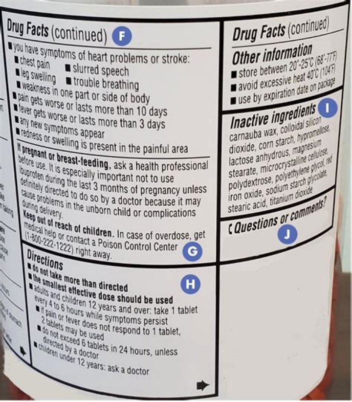 How do you read a medicine label