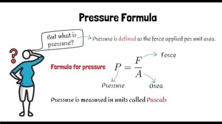 How do you reduce pressure in physics