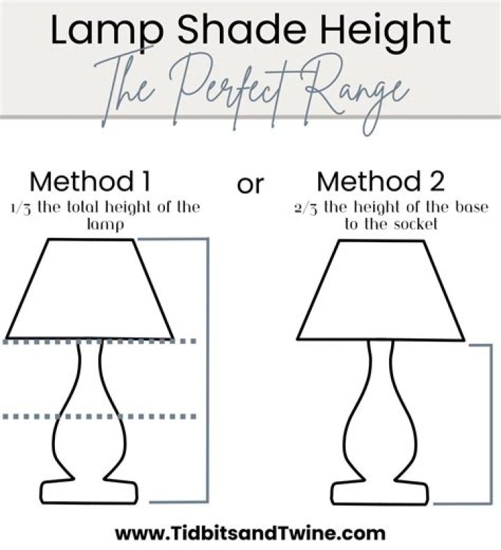 How do you reshape a lampshade
