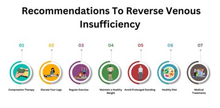 How do you reverse venous insufficiency
