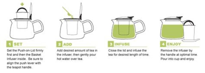 How do you use a tea kettle with an infuser