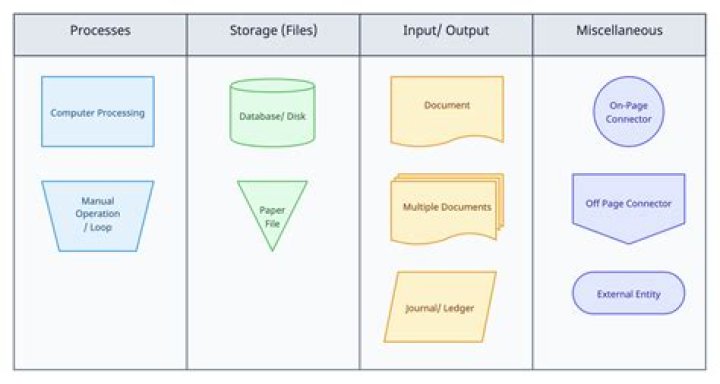 How do you use Popen