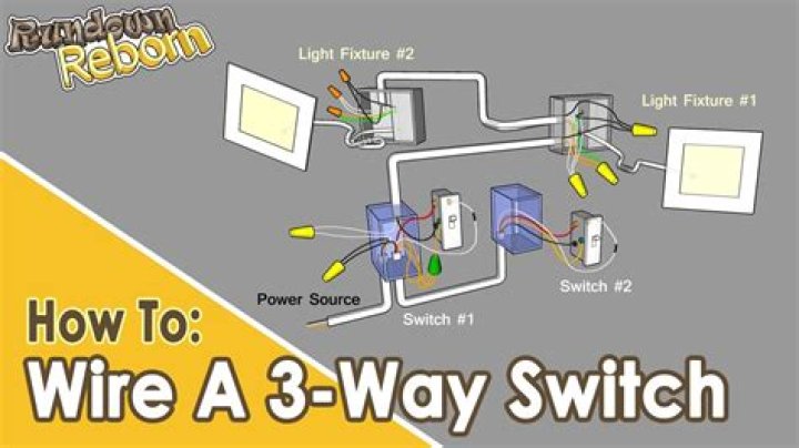 How do you wire 3 wire lights