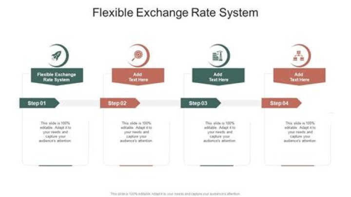 How does a flexible exchange rate work