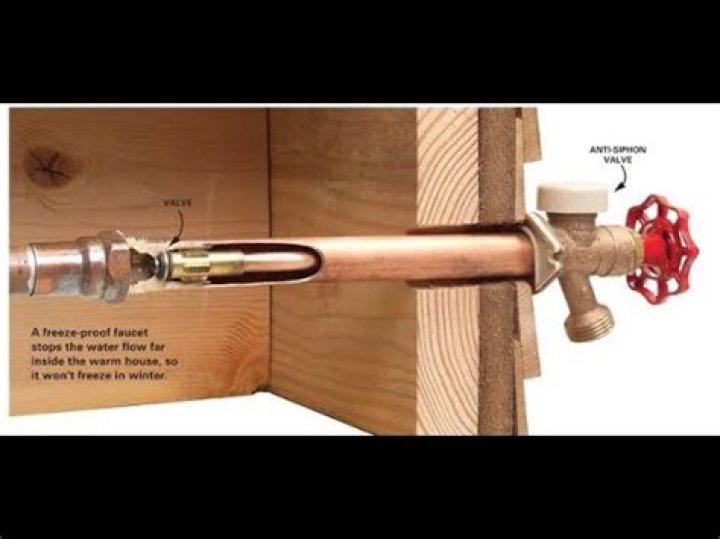 How does a non freeze hose bib work