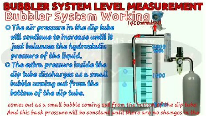 How does bubbler level system work