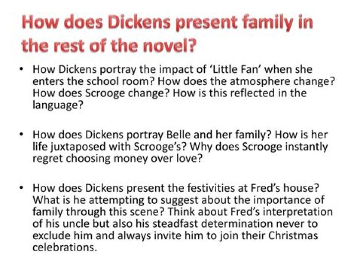 How does Dickens present Scrooge in Chapter 1