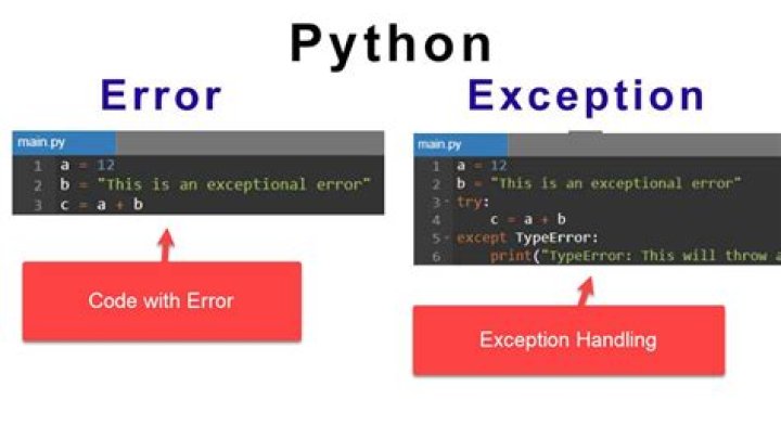How does Python detect EOF
