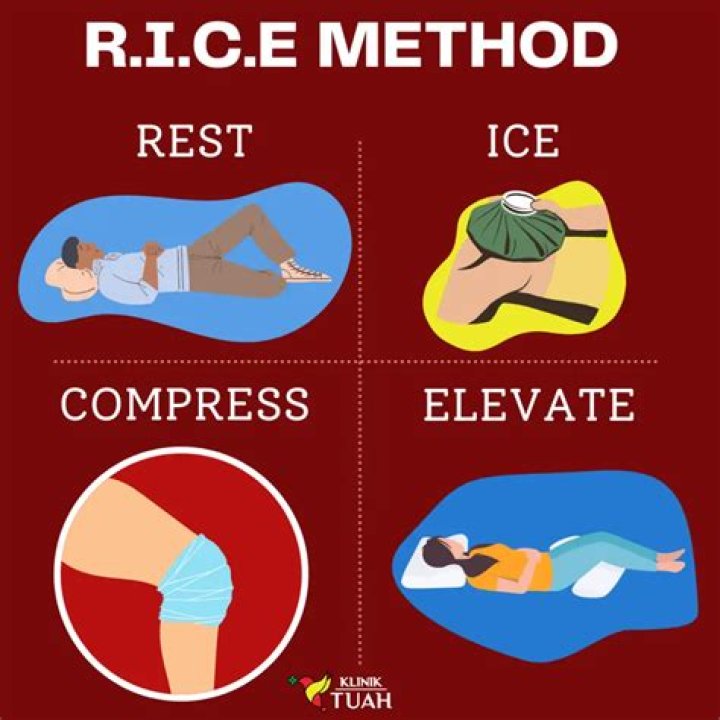How does Rice help knee pain