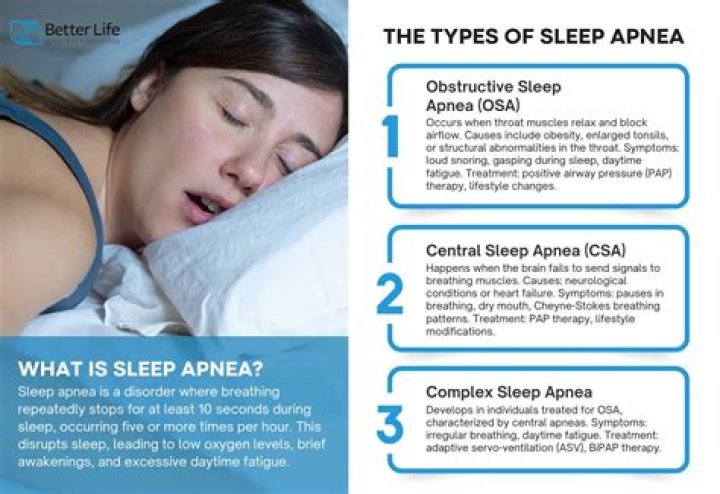 How does sleep apnea cause sudden death