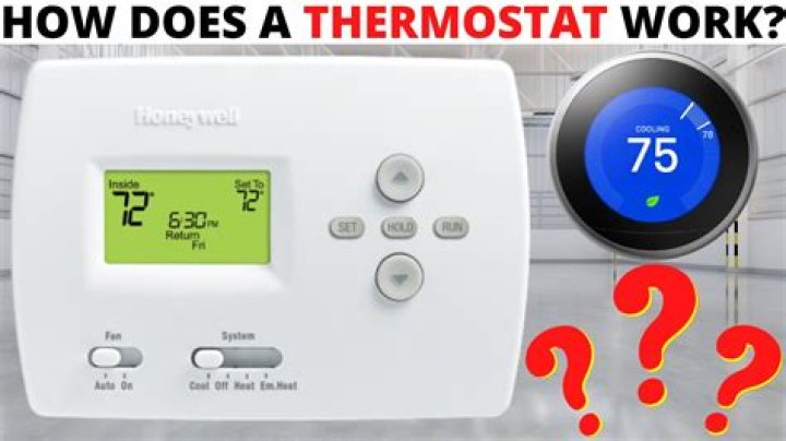 How does the fan on a thermostat work