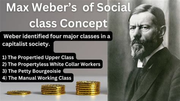 How does Weber define class
