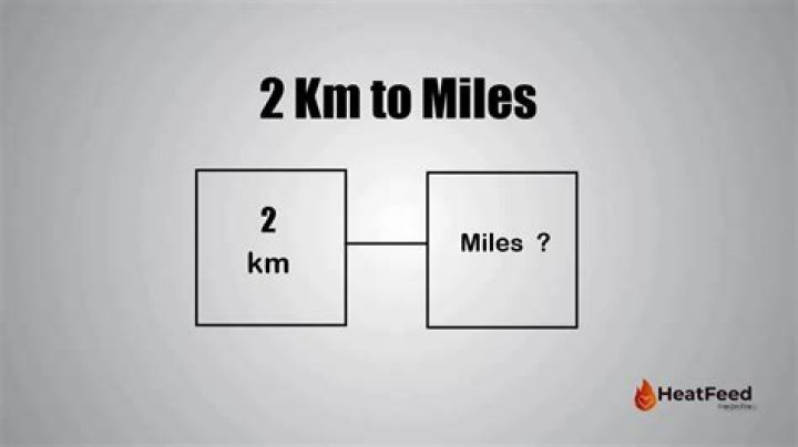How Far Is 2km - How To Discuss