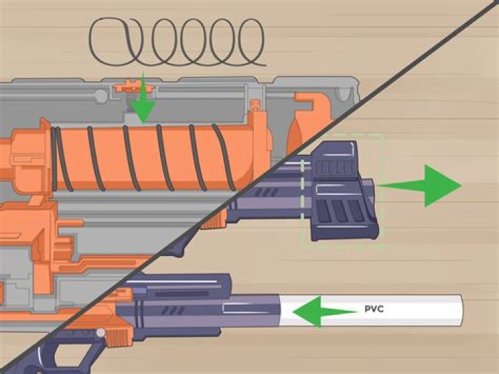 How fast do Nerf guns shoot