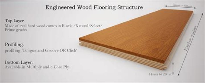 How good is engineered wood flooring