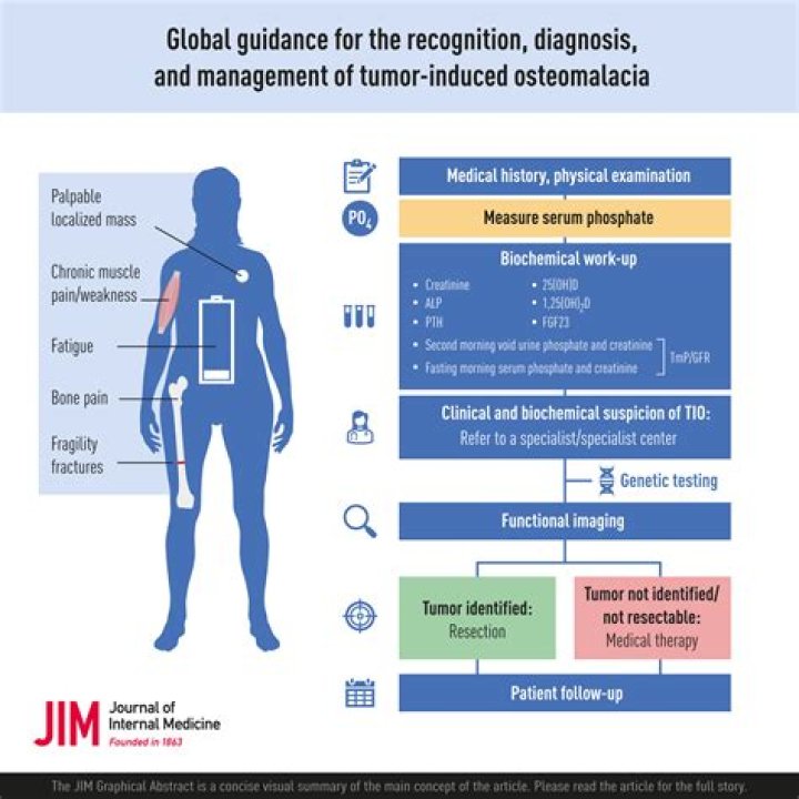 How is osteomalacia treated in adults