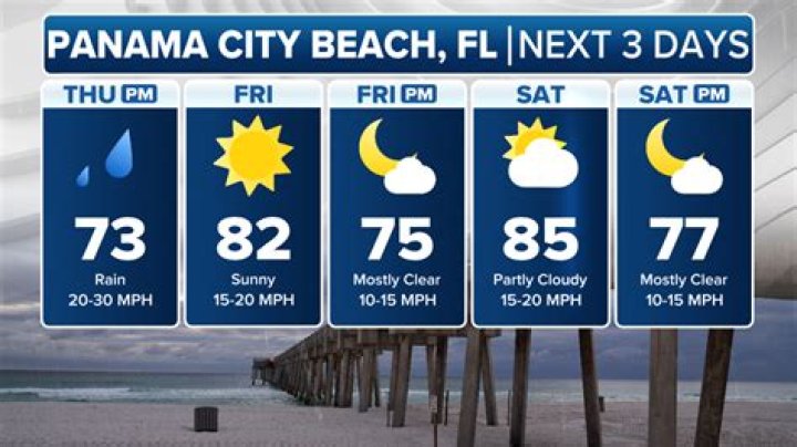 How is Panama City Beach in October