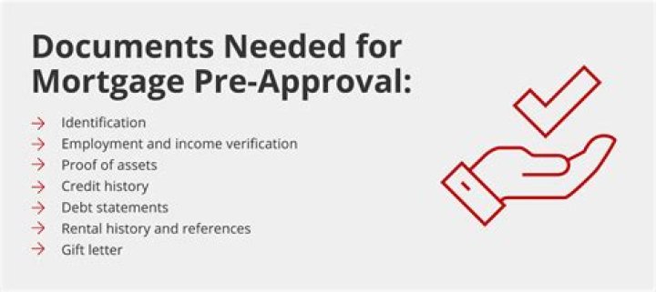 How long does it take to be approved for a mortgage