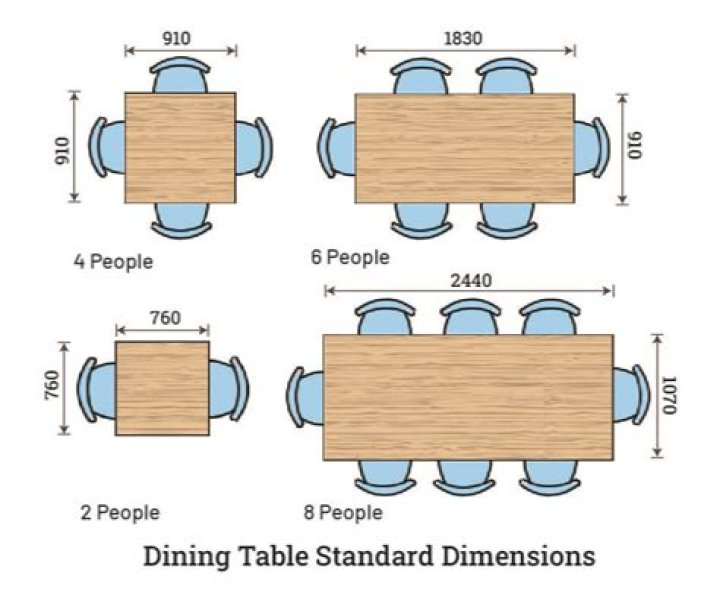 How long is a 4 seater table