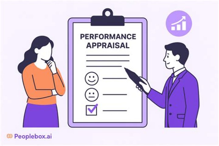 How long is an appraisal good for 2018