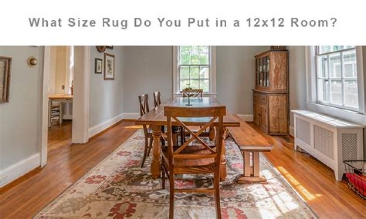 How many btu do i need for a 12x12 room