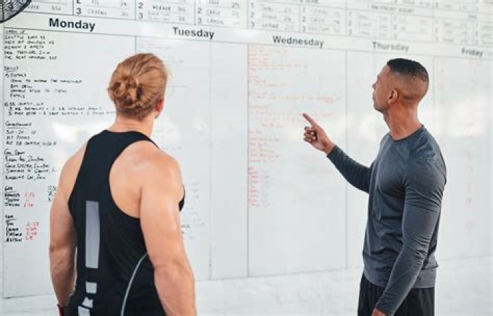 How many days a week does a dermatologist work