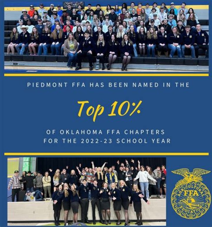 How many FFA chapters are there in Oklahoma