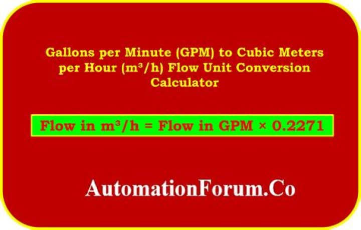 How many gallons per minute is good for a well