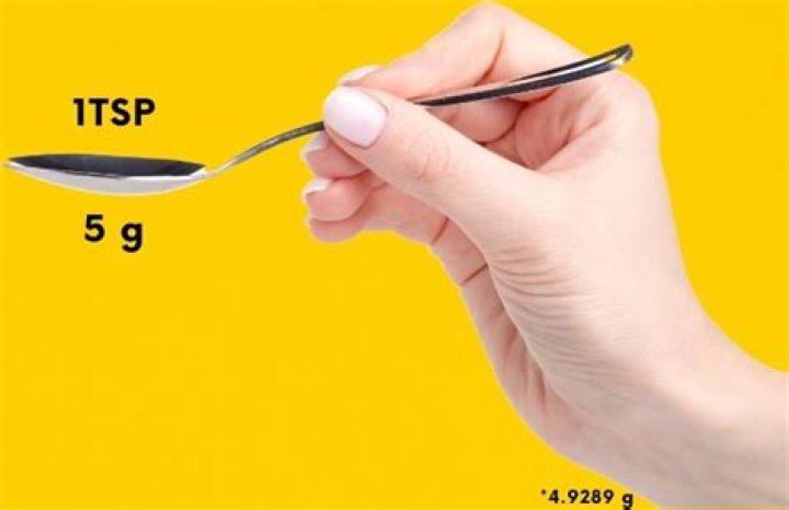 How many GTT are in a TSP