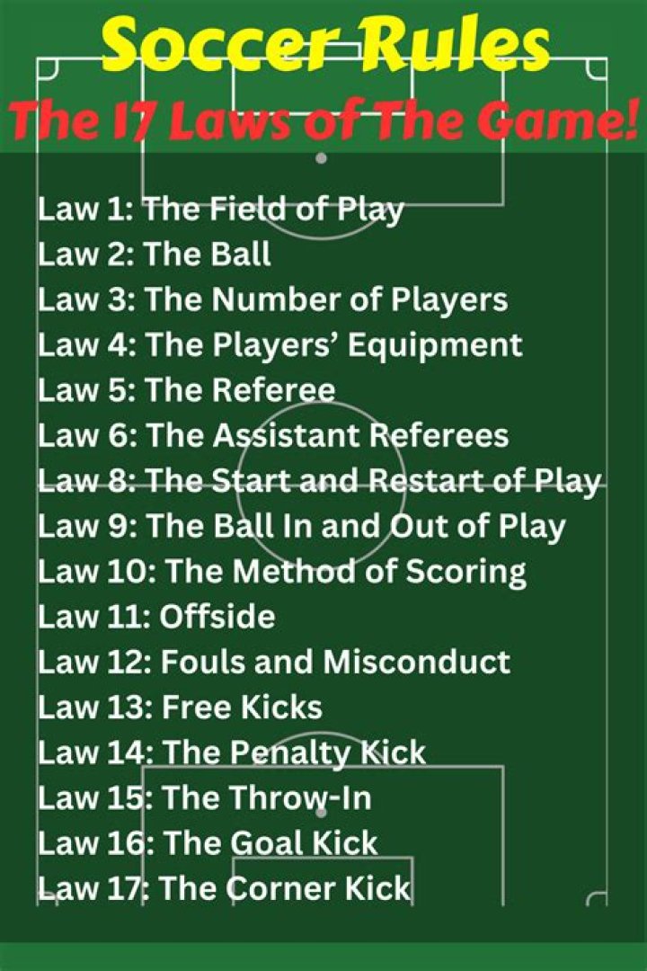 How many laws of the game are there in soccer
