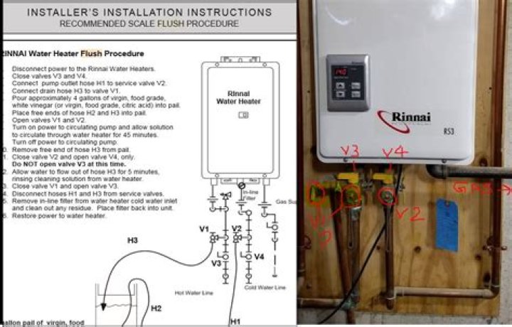 How many litres per minute does a Rinnai Infinity water heater produce?
