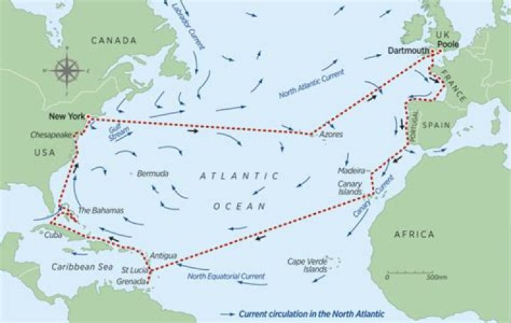 How Many Miles Across The Atlantic