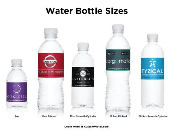 How Many Ounces In Average Water Bottle