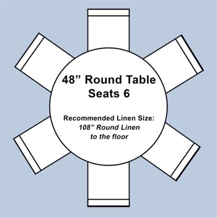 How many people fit around a 48 inch round table