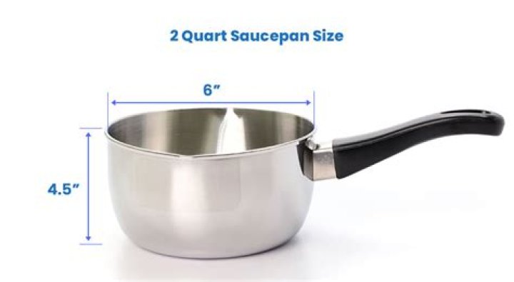 How many quarts is a medium saucepan